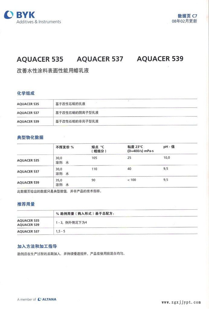 德國畢克 BYK-AQUACER-539 水性涂料及油墨用 蠟乳液示例圖11