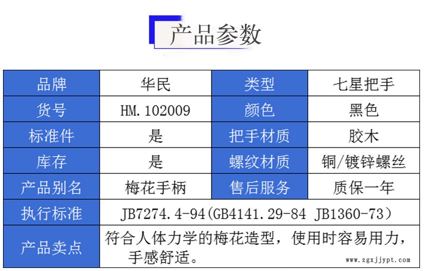 產(chǎn)品參數(shù)