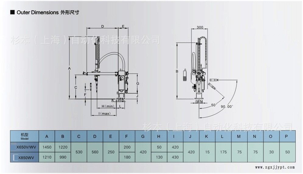 斜臂式機(jī)械手-杉本科技