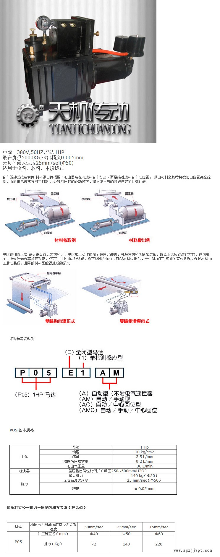 **對邊機資料