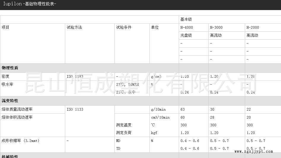 PC 日本三菱 H-3000