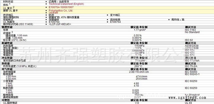 【供應】日本寶理E481I 高流動性 耐高溫 牙醫(yī)盒專用料 45%玻璃/礦物增強LCP 低翹曲性 熱穩(wěn)定性 高剛性 耐化學性好 阻燃V-0級 耐腐蝕性 可加工性好（可提供SGS/MSDS報告）