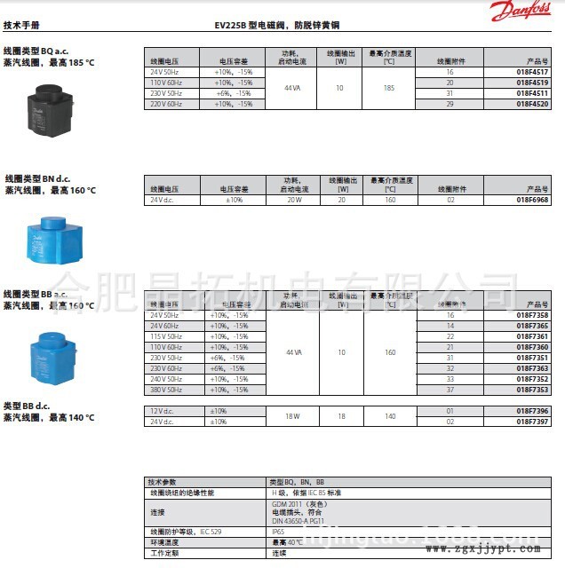 EV225B詳細(xì)資料3