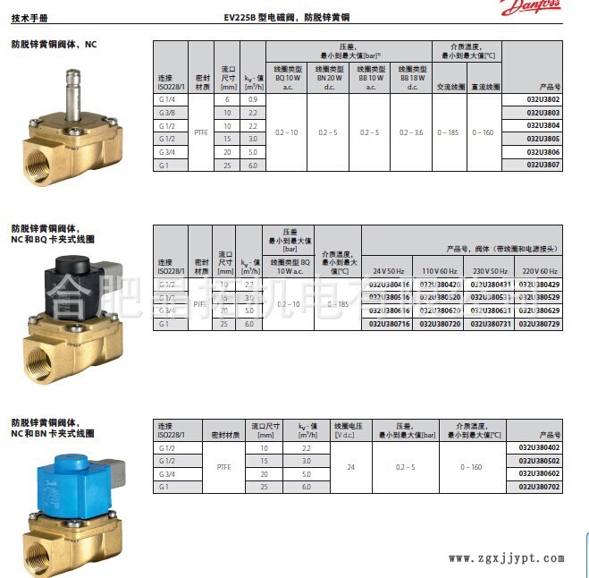 EV225B詳細(xì)資料2