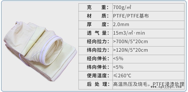 參數(shù) 拷貝