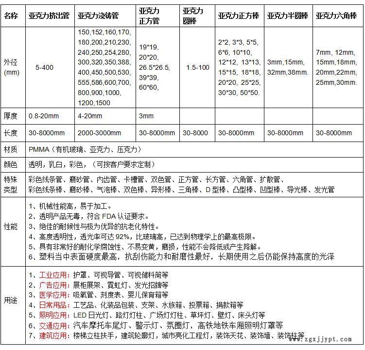 360截圖20151015084514056