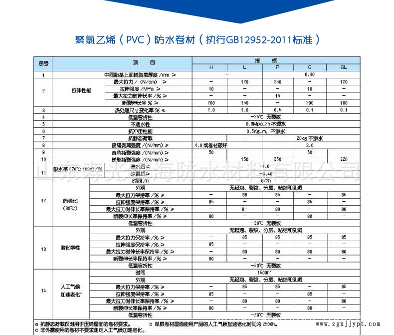 PVC防水-卷材g副本_04