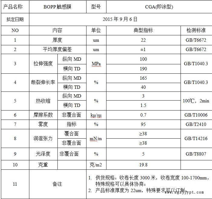 即涂觸感參數(shù)