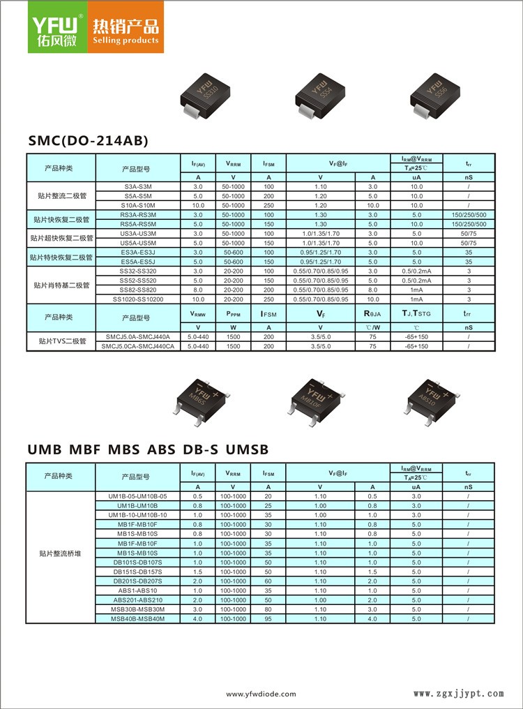 SMC-UMB橋堆.jpg