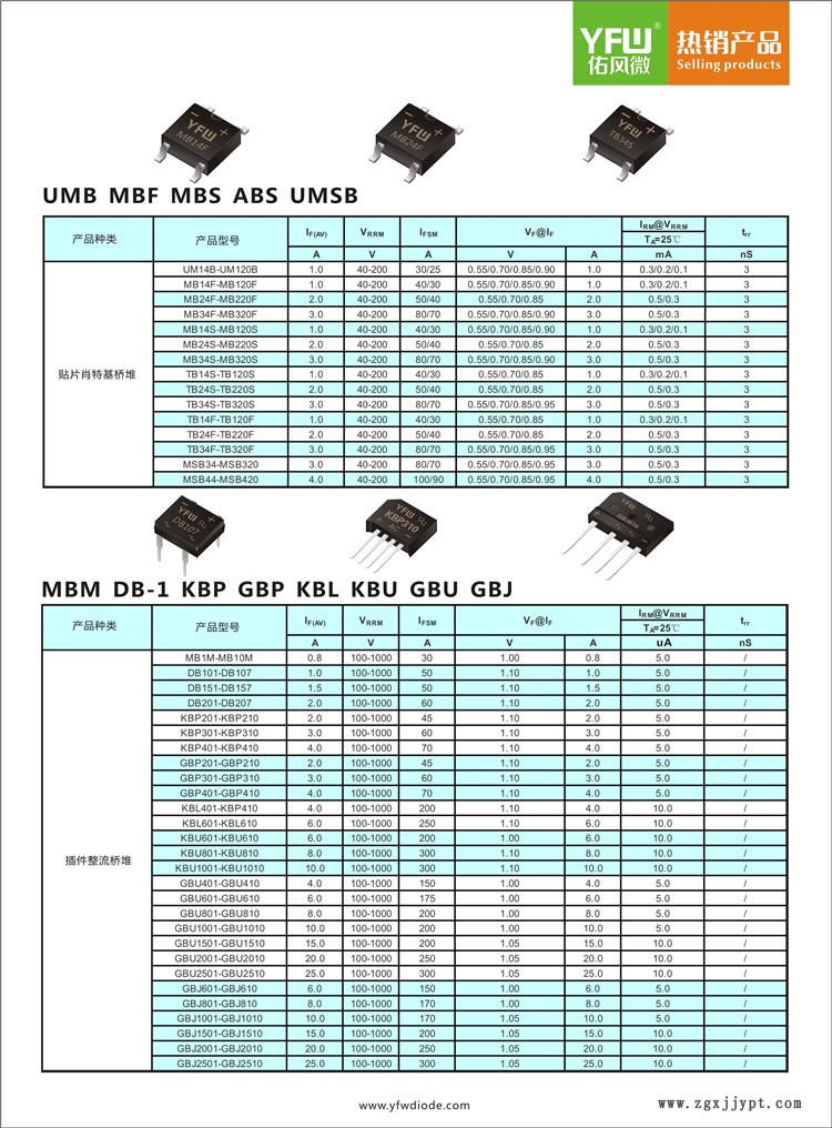 UMB-MBF MBM DB-1.jpg