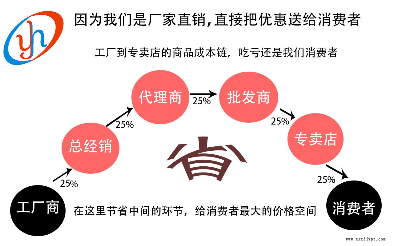 未標(biāo)題-1