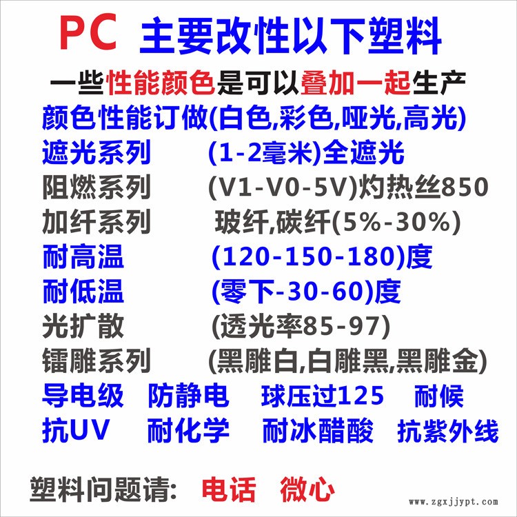 PC改性圖2