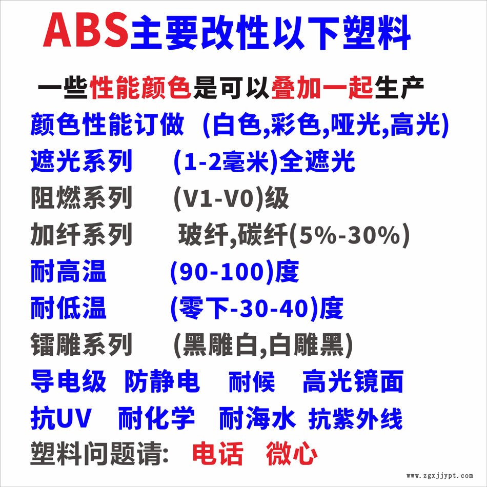 ABS改性料.jpg