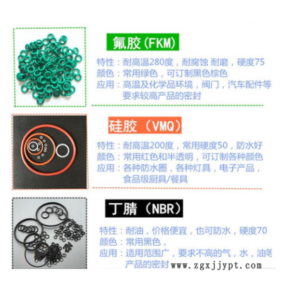 批發(fā)氟膠O型圈線徑4外徑16-34耐高溫耐腐蝕氟橡膠O形圈制品密封圈