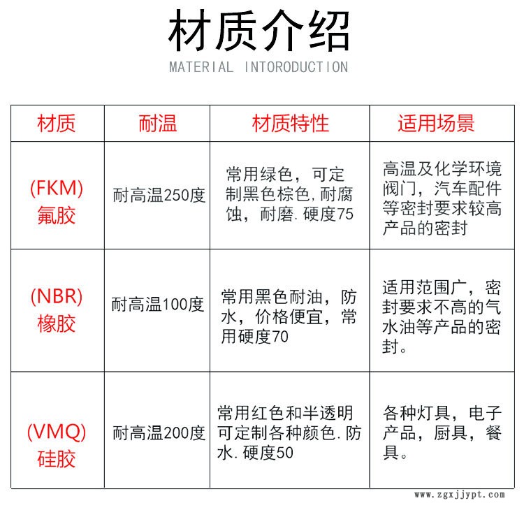 天貓密封條詳情頁_02.jpg