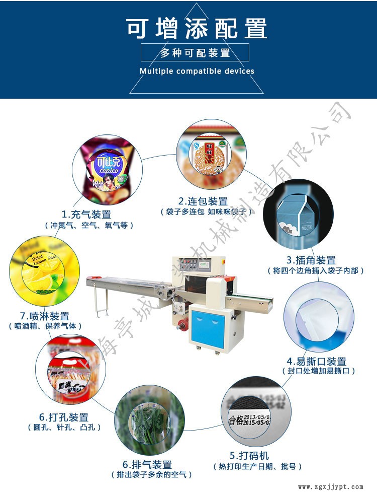 專業(yè)銷售 背封肥皂 奶嘴枕式快速包裝機 密封圈 吸管全自動包裝機示例圖6