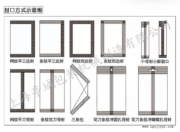 廠家直銷毛巾 竹炭口罩雙變頻包裝機(jī) 密封圈 電蚊香全自動包裝機(jī)示例圖4