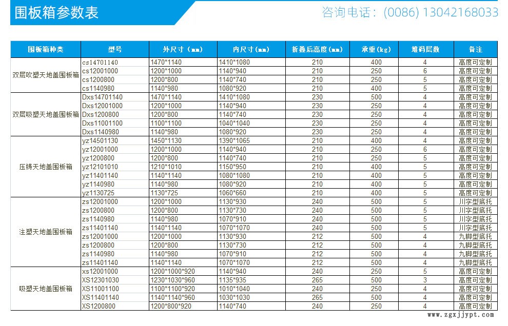 XS12001000吸塑天地蓋圍板箱示例圖6