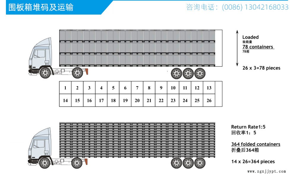 XS11001100吸塑天地蓋圍板箱示例圖4