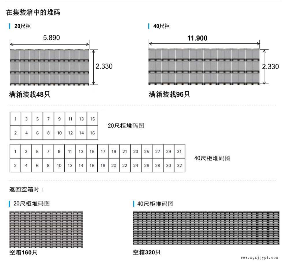 DXS12001000雙層吸塑天地蓋圍板箱示例圖5