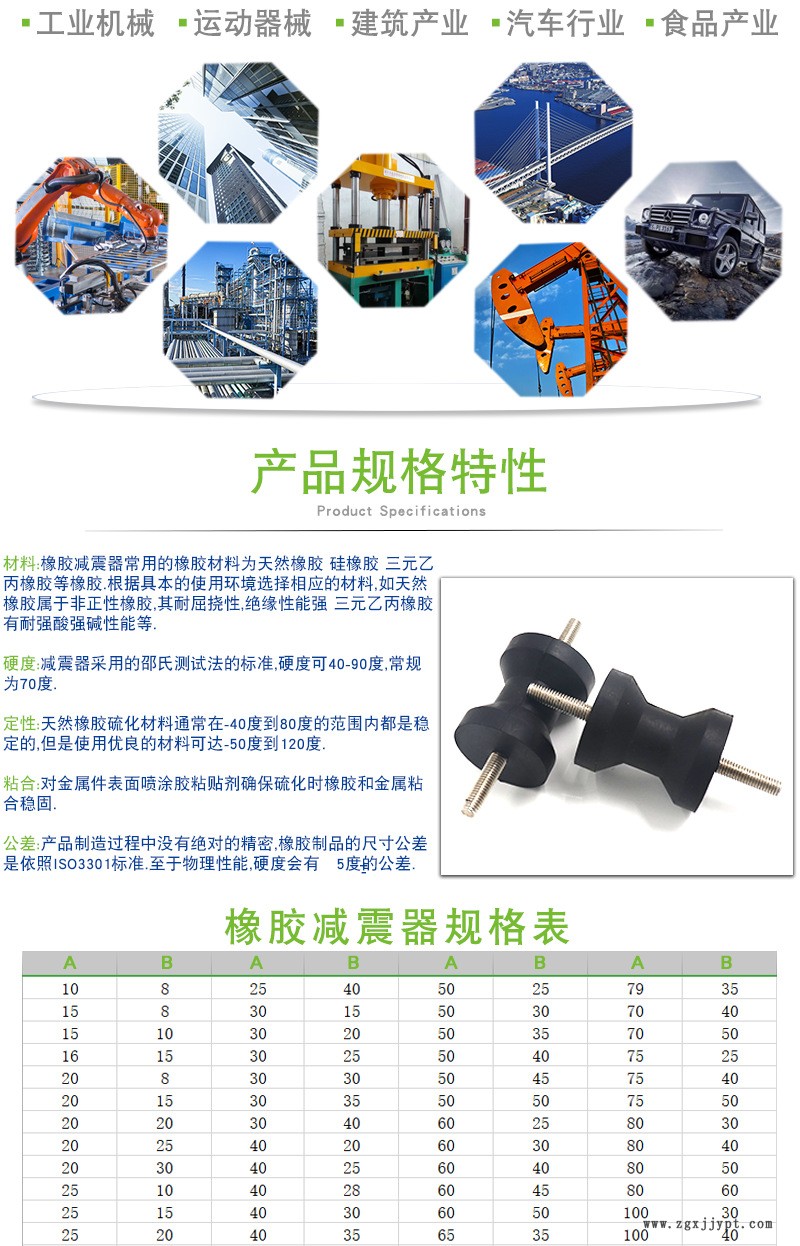 華奇廠家定制橡膠緩沖墊X型丁晴橡膠包膠 振動(dòng)盤螺絲包膠減震器示例圖2