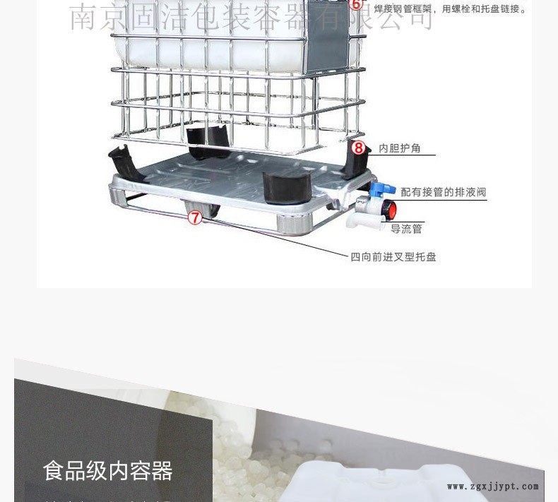 火熱暢銷加厚1噸化工桶，液體包裝容器 塑料包裝桶1立方示例圖21