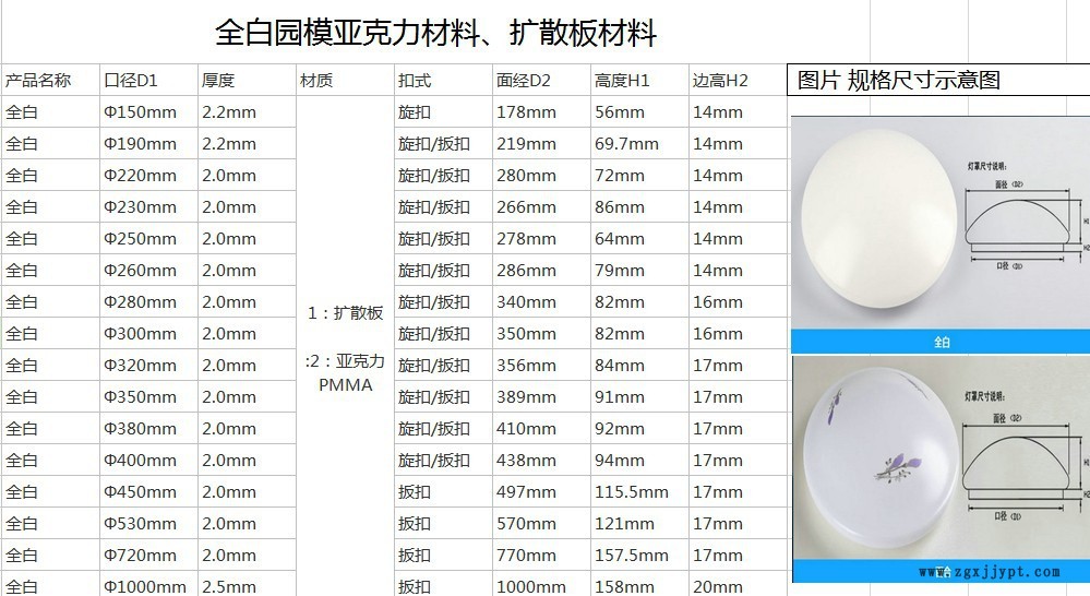 阻燃LED吸頂燈套件示例圖1