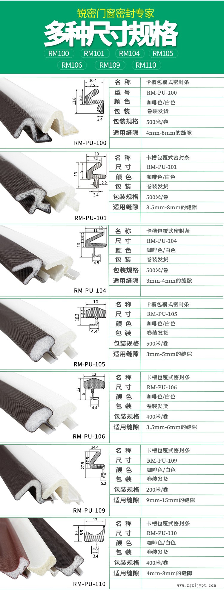 包覆式卡的詳情頁（文字已改）_02.jpg