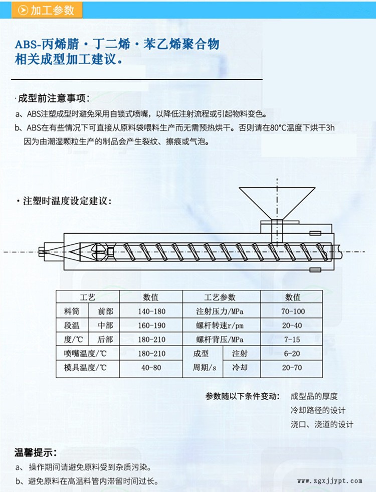 ABS加工參數(shù)