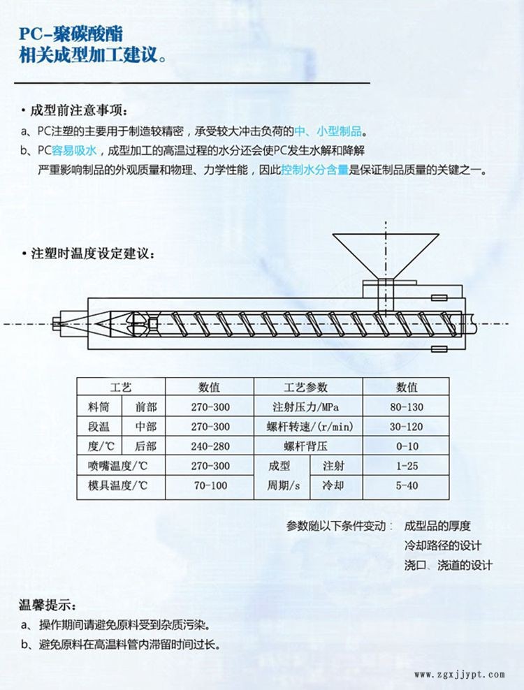 PC加工參數(shù)