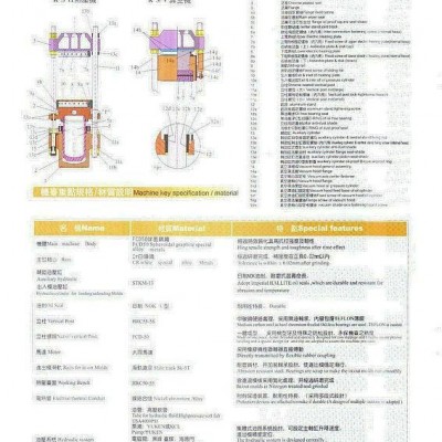 廠家直銷科盛200T平板/真空硫化機(jī),橡膠機(jī)械,硅橡膠射出成型機(jī)