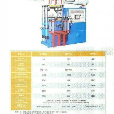高精密度電腦控制自動(dòng)快速3RT橡膠射出成型機(jī)
