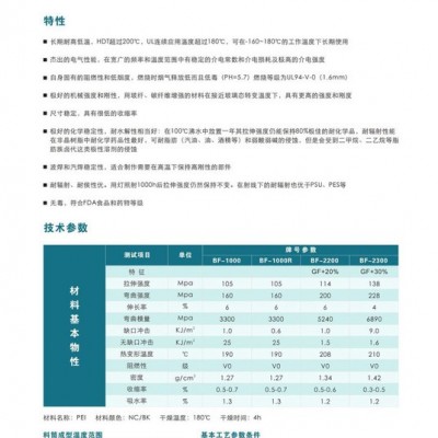 PEI/百富/1010-1000 PEI 琥珀色 PEI 眼鏡專用料 耐高溫耐腐蝕