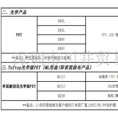 TORAY TORELIN 3030 PPS,東麗 3030，日本東麗 3030 PPS