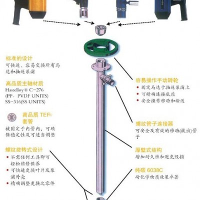 美國(guó)STANDARD斯坦德插桶泵PVDF耐強(qiáng)酸堿泵管