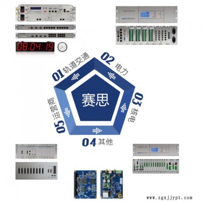 賽思 NTP時間服務(wù)器支持RS422,PPS+TOD,NTP和PTP,gps授時系統(tǒng)TS8000