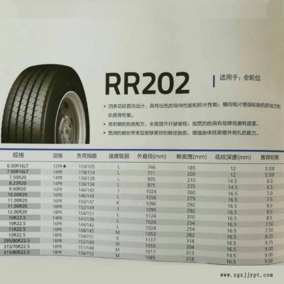 雙錢輪胎825R20-14PR  RR202    具體價格請來電咨詢