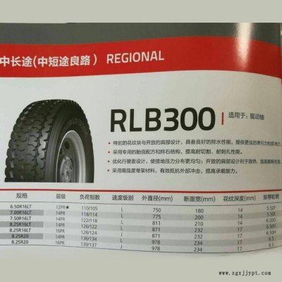 雙錢輪胎825R16-14PR  RLB300    具體價(jià)格請(qǐng)來(lái)電咨詢