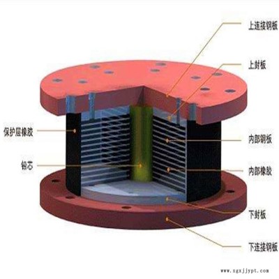 廣東霞山區(qū)橋梁用橡膠支座_陸韻橡膠支座歡迎來電