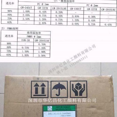 日本原裝進(jìn)口 根本光擴(kuò)散劑GW-0401T  PC/PMMA