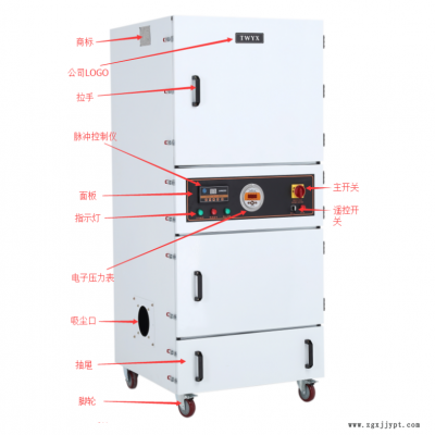 全風(fēng)   供應(yīng)JC-1500 1500w金屬粉打磨粉吸塵器塑粉塵吸塵器