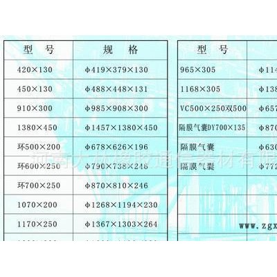 生產圓式離合器橡膠氣囊隔膜氣囊專家  河南大林x