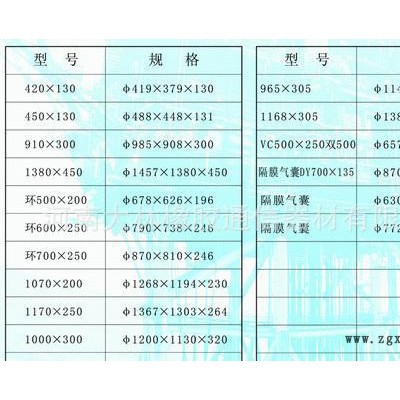 生產圓式離合器橡膠氣囊875專家 河南大林x