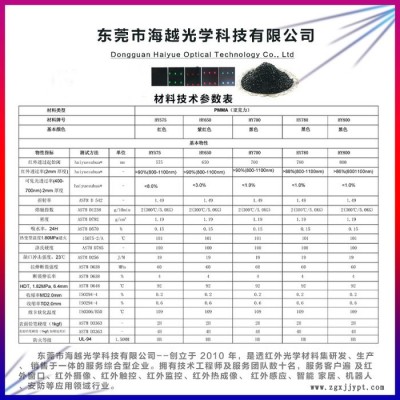 IR780 1600 7801600nm藍(lán)牙光感耳機(jī)塑膠原料PC/pmma /abs 顆粒光學(xué)材料