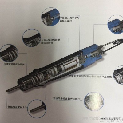 ASA好幫手下壓式氣動(dòng)起子  ASA-T20PB風(fēng)批  氣動(dòng)起子