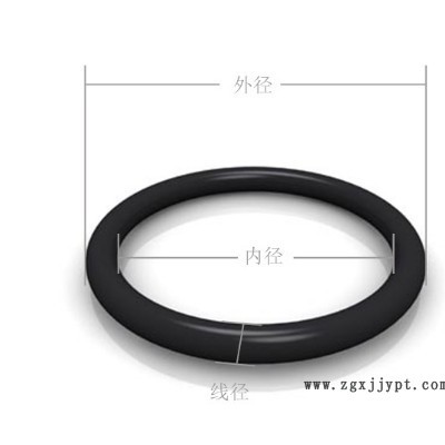 氟膠密封條 發(fā)泡硅膠擠出膠條 三元乙丙橡膠密封條