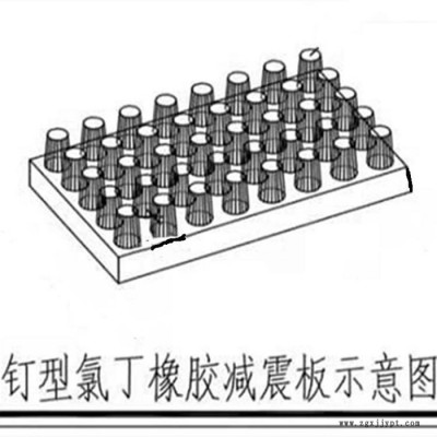 朔涵 供應(yīng) 釘型氯丁橡膠減震板 減震橡膠墊塊 三元乙丙橡膠墊片