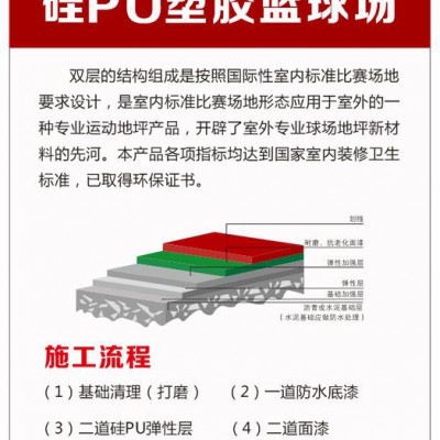 硅PU球場材料，籃球場材料，淮安市球場材料