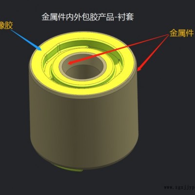 橡膠固態(tài)平壓模具、轉(zhuǎn)注模具、液態(tài)注射熱流道模具、冷流道模具設(shè)計教程