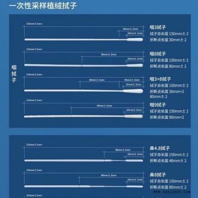 咽拭子桿子模具 鼻拭子模具 棉簽桿子模胚